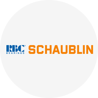 SCHAUBLIN - תפסניות 